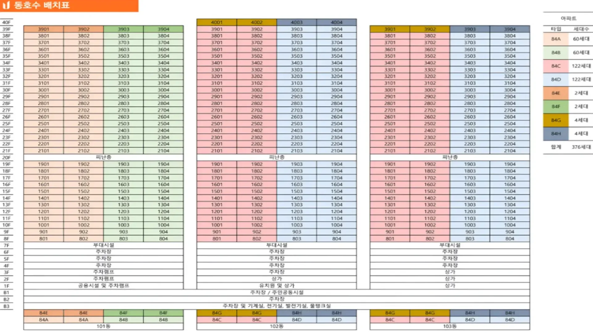 광양 센텀 유블레스 커뮤니티